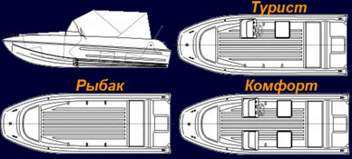мотолодка Казанка 5м7