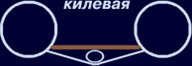 килевая надувная лодка