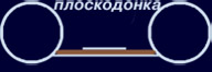 плоскодонная надувная лодка