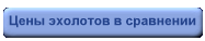 Цена эхолотов